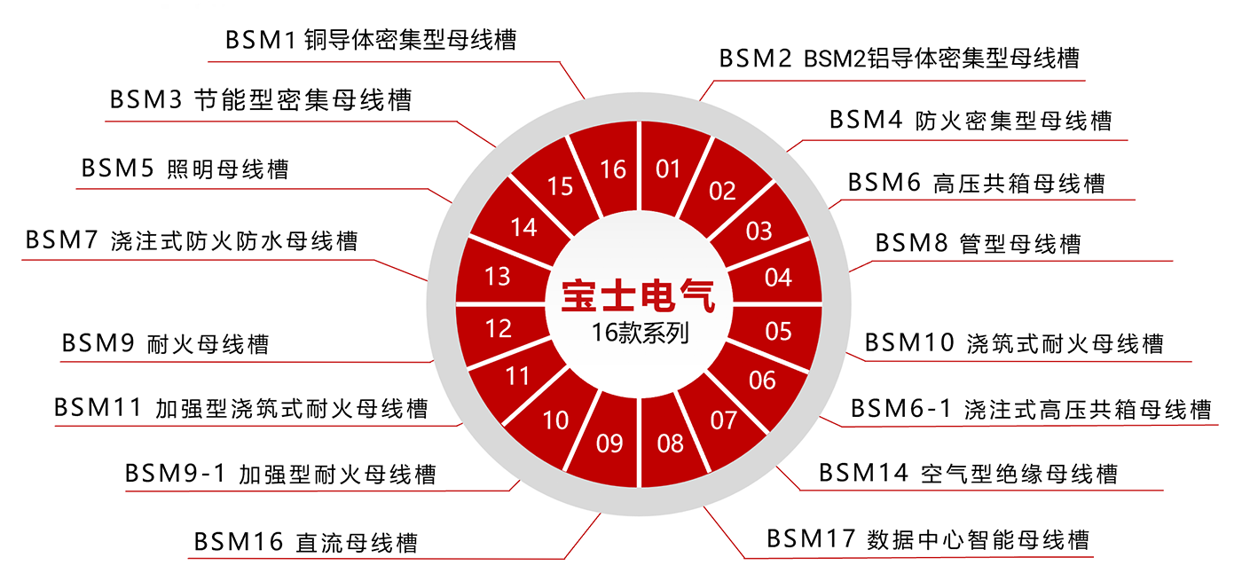 NG官网 - 相信品牌的力量